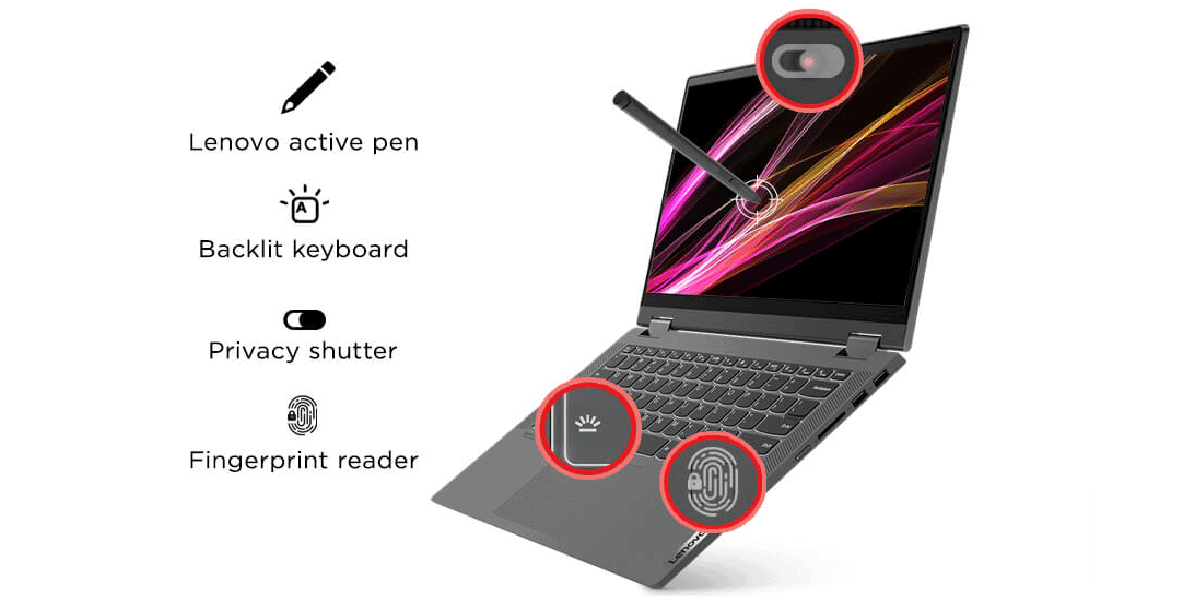 Lenovo Ideapad Flex 5i Laptop Review