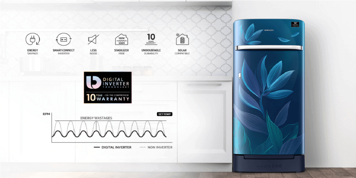 Samsung 198 L 5 Star Inverter Refrigerator Review