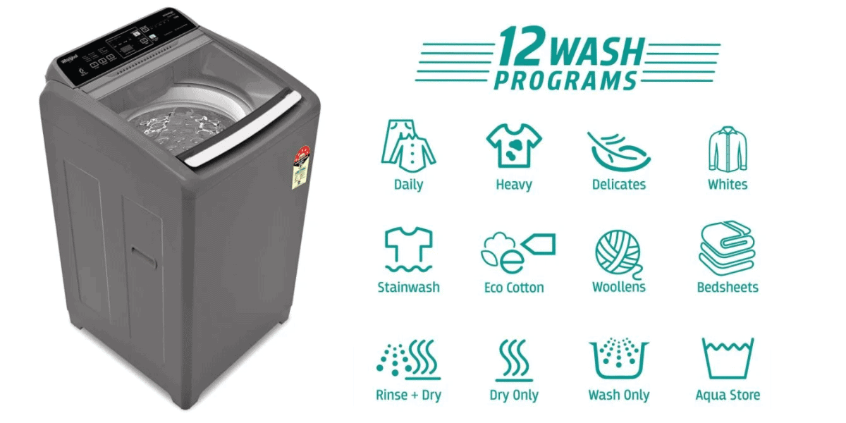 Whitemagic Royal Plus 7.5 Kg Top Load Washing Machine