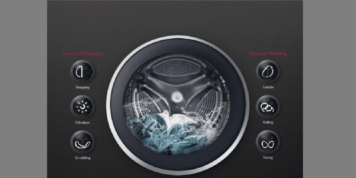 how to clean washing machine drum